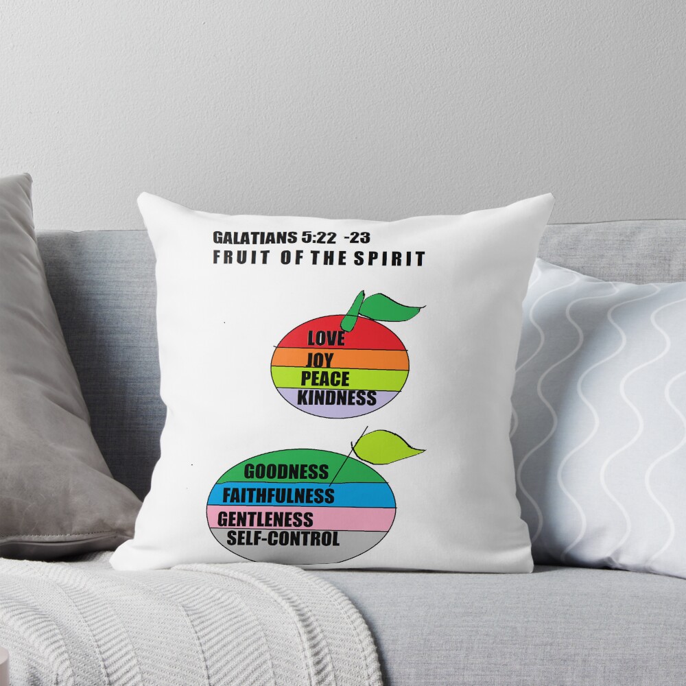 Item preview, Throw Pillow designed and sold by Anointedtoday.