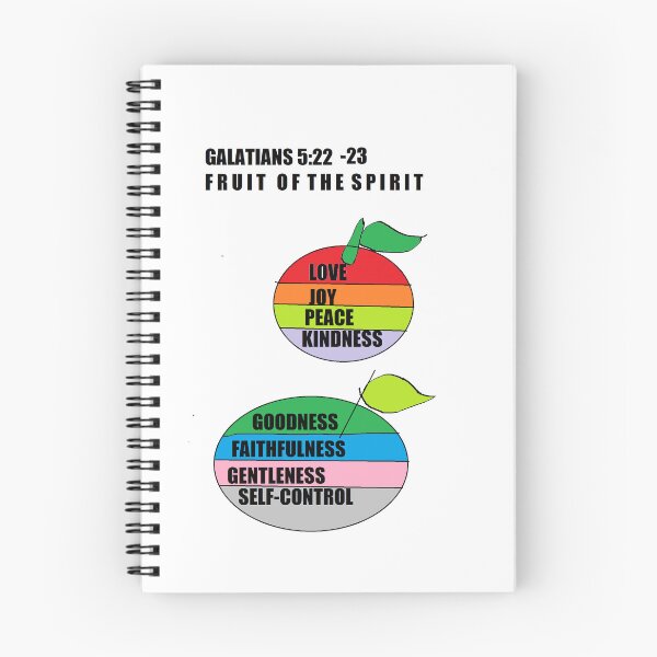 Item preview, Fruit of the Spirit designed and sold by Anointedtoday.