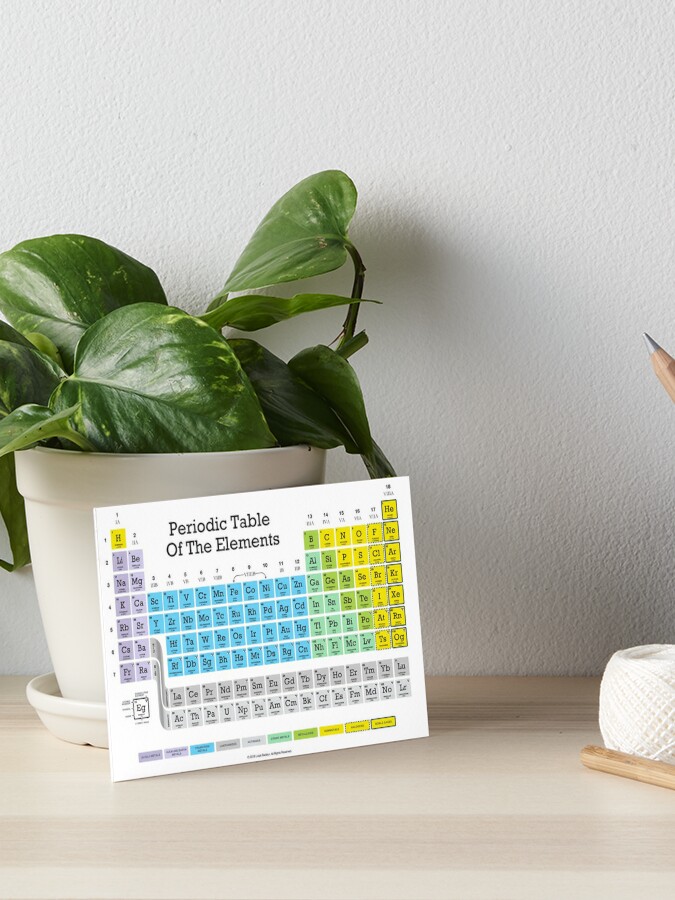 Periodic Table Of The Elements Art Board Print