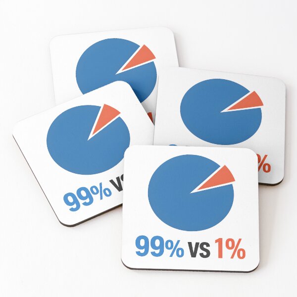 Item preview, 99% vs 1% Wealth Inequality Chart Design designed and sold by MHE-Store.