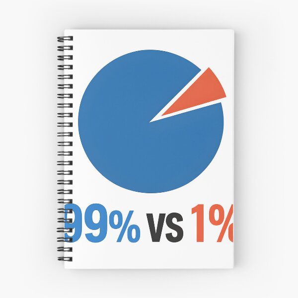 Item preview, 99% vs 1% Wealth Inequality Chart Design designed and sold by MHE-Store.