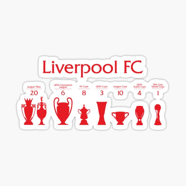 Item preview, Liverpool Football Club Champions | The Champions Wall designed and sold by brkvdesign.