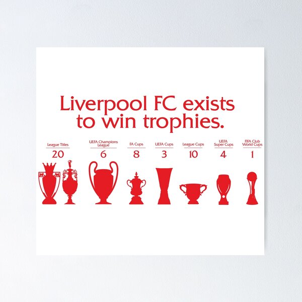 Artikel-Vorschau von Liverpool FC Meister 2025 | Die Champions Wall, designt und verkauft von brkvdesign.