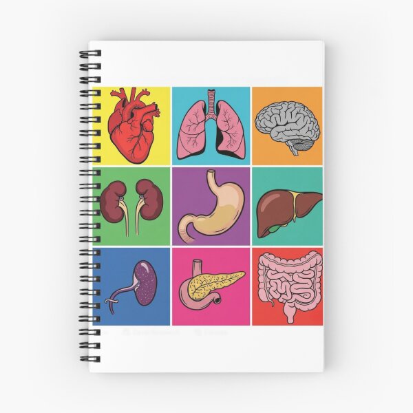 Item preview, Vintage Organs Pop Art designed and sold by LethallyBlonde.