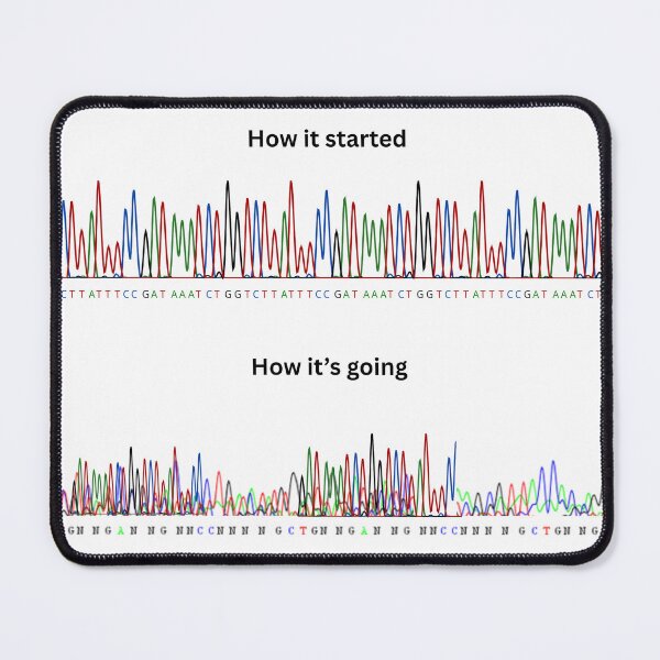Item preview, DNA sequencing: How it started vs how its going designed and sold by Science Store.