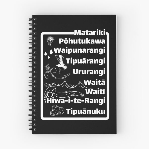 Item preview, Mataraki stars constellation Maori New Year designed and sold by piedaydesigns.