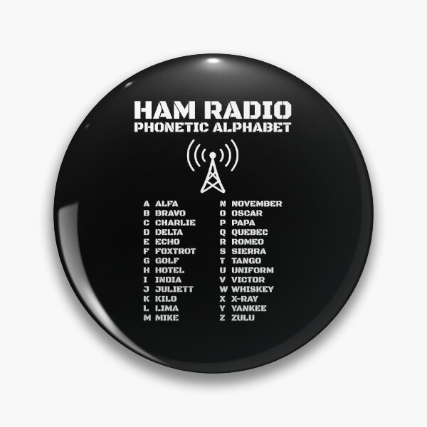 Item preview, Ham Radio Phonetics & NATO Code Art designed and sold by AnnSign.