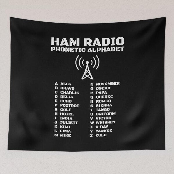 Item preview, Ham Radio Phonetics & NATO Code Art designed and sold by AnnSign.
