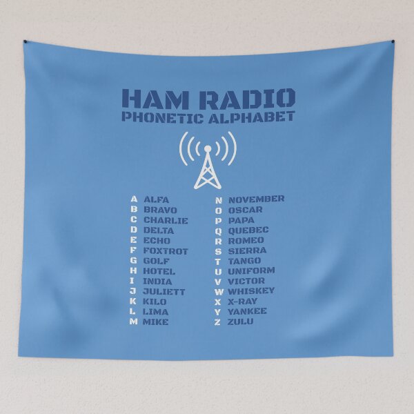 Item preview, Ham Radio Phonetic Alphabet Graphic designed and sold by AnnSign.