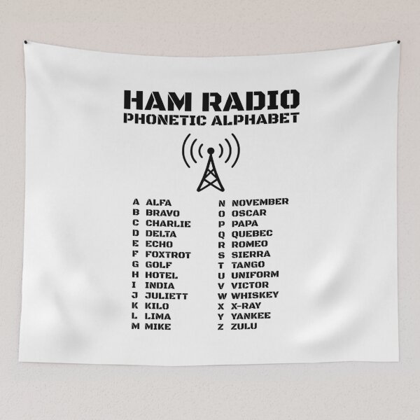 Item preview, Minimalist Ham Radio Phonetic Alphabet Chart designed and sold by AnnSign.