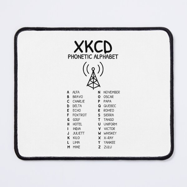 Item preview, xkcd-Style Phonetic Alphabet Radio Chart designed and sold by AnnSign.