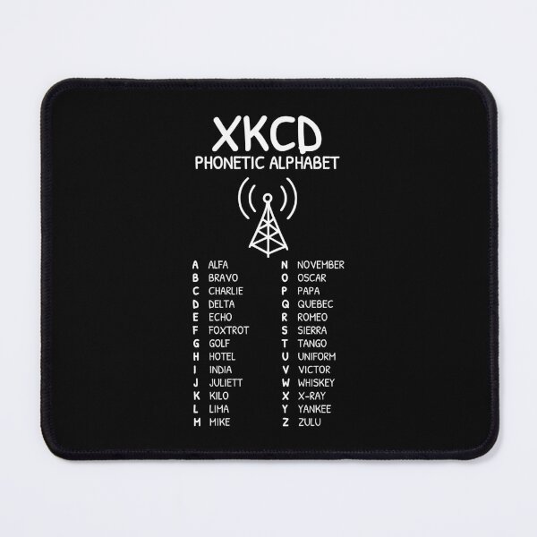 Item preview, XKCD-Inspired HAM Radio Phonetic Alphabet Art designed and sold by AnnSign.