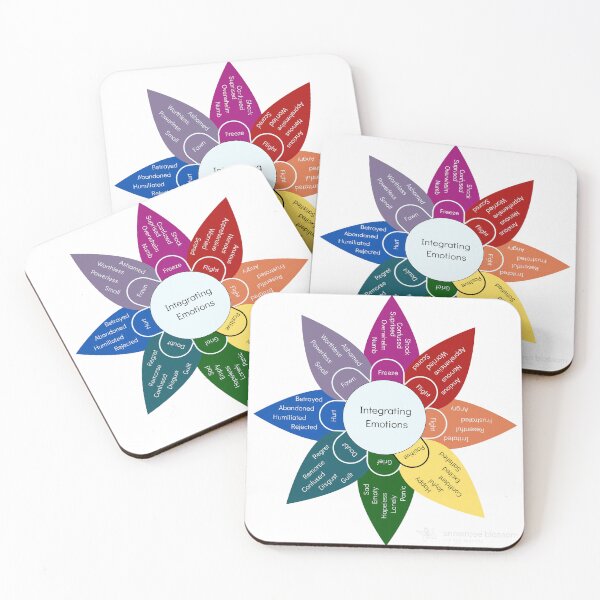 Item preview, Emotional Lability Wheel designed and sold by Snowroseblossom.