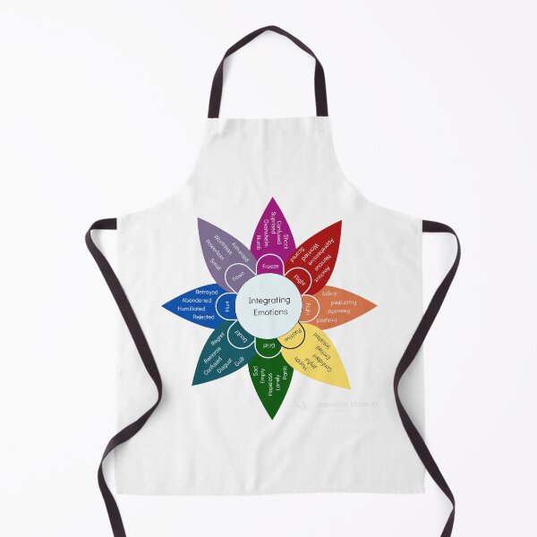 Item preview, Emotional Lability Wheel designed and sold by Snowroseblossom.