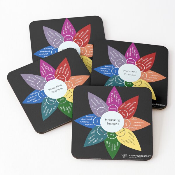 Item preview, Emotional Lability Wheel - Black designed and sold by Snowroseblossom.
