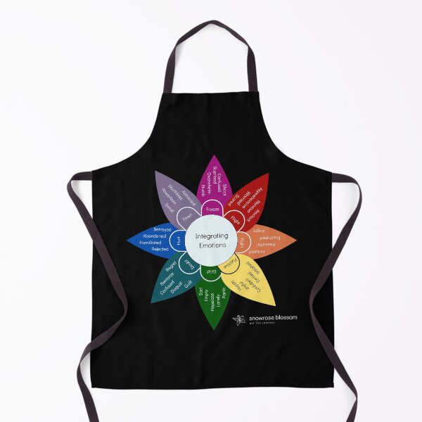 Item preview, Emotional Lability Wheel - Black designed and sold by Snowroseblossom.