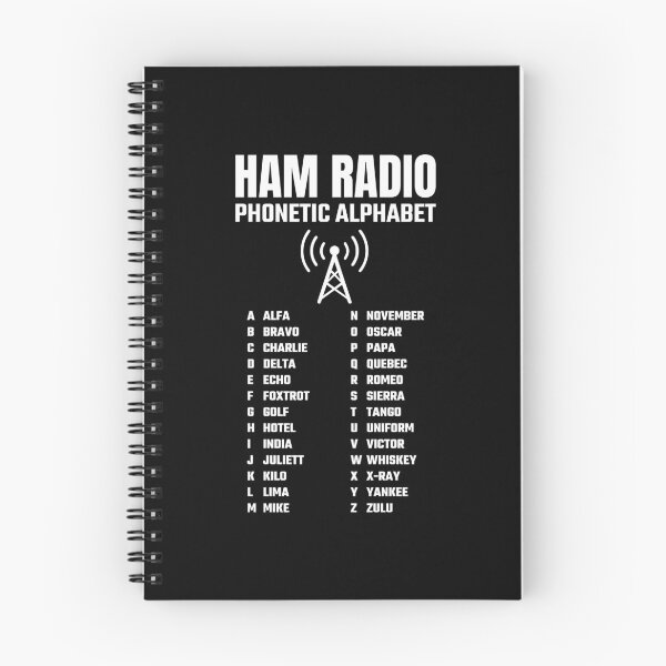Item preview, Ham Radio Phonetics Alphabet & NATO Code Art designed and sold by AnnSign.