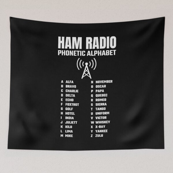 Item preview, Ham Radio Phonetics Alphabet & NATO Code Art designed and sold by AnnSign.