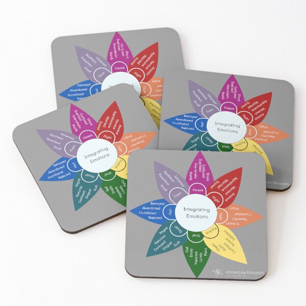 Item preview, Emotional Lability Wheel - Grey designed and sold by Snowroseblossom.