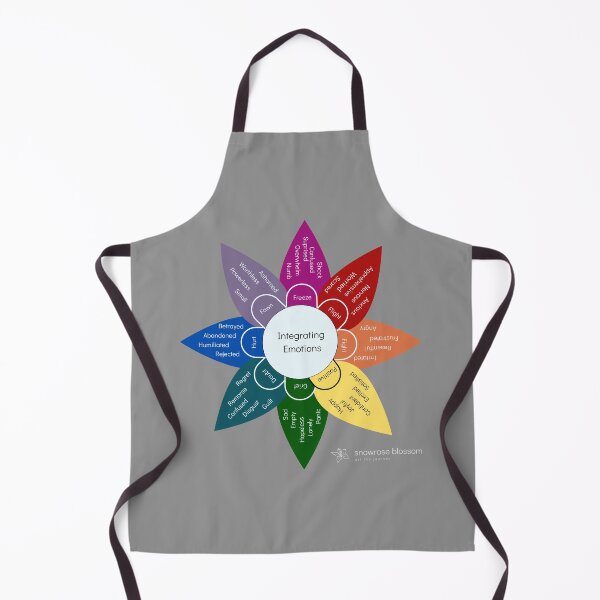 Item preview, Emotional Lability Wheel - Grey designed and sold by Snowroseblossom.