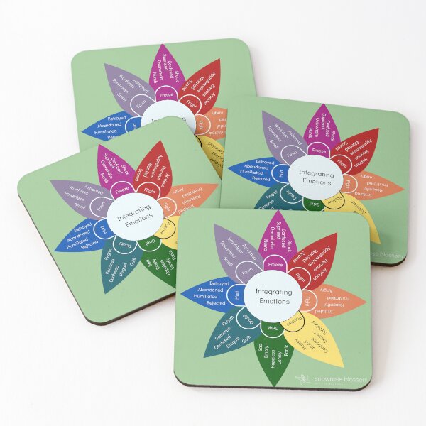 Item preview, Emotional Lability Wheel - Sage Green designed and sold by Snowroseblossom.