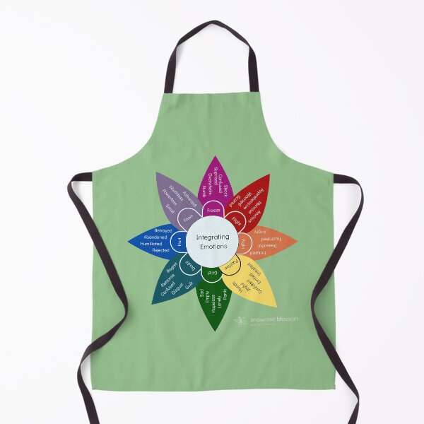 Item preview, Emotional Lability Wheel - Sage Green designed and sold by Snowroseblossom.