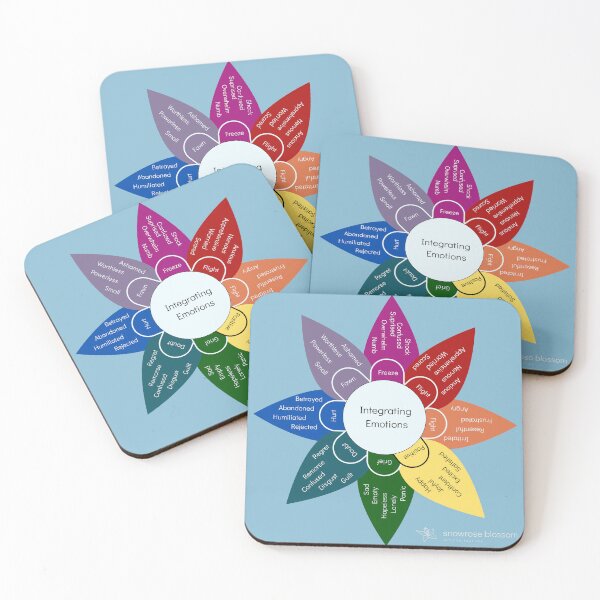 Item preview, Emotional Lability Wheel - Light Blue designed and sold by Snowroseblossom.