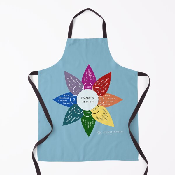Item preview, Emotional Lability Wheel - Light Blue designed and sold by Snowroseblossom.