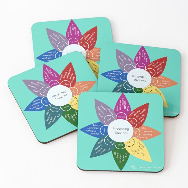 Item preview, Emotional Lability Wheel - Aqua designed and sold by Snowroseblossom.