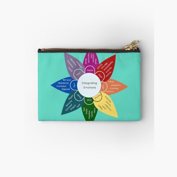 Item preview, Emotional Lability Wheel - Aqua designed and sold by Snowroseblossom.