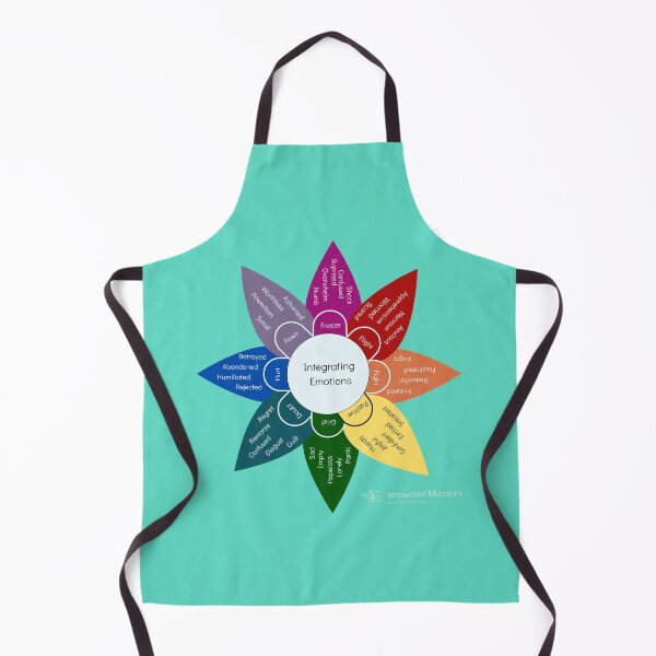 Item preview, Emotional Lability Wheel - Aqua designed and sold by Snowroseblossom.