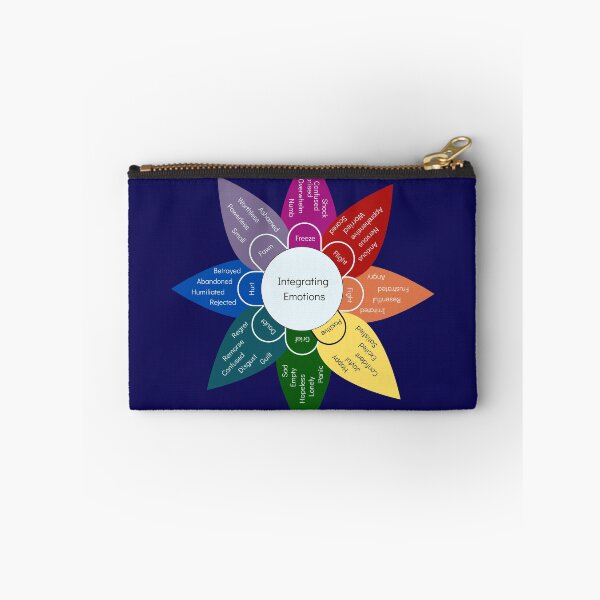 Item preview, Emotional Lability Wheel - Navy designed and sold by Snowroseblossom.