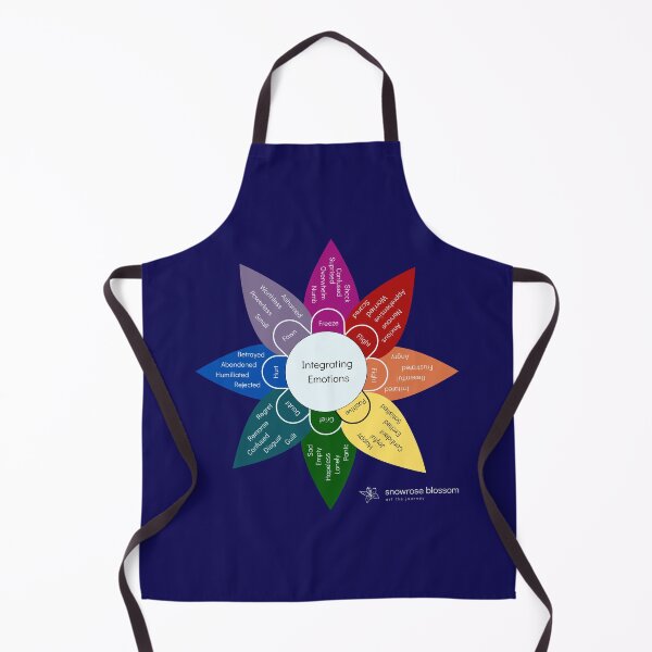Item preview, Emotional Lability Wheel - Navy designed and sold by Snowroseblossom.