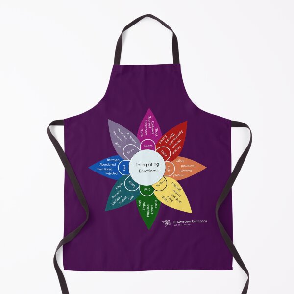 Item preview, Emotional Lability Wheel - Eggplant designed and sold by Snowroseblossom.