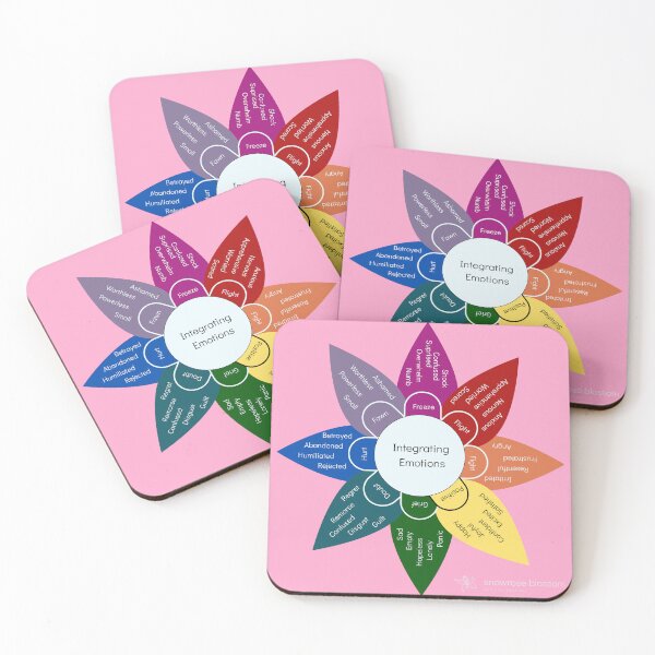 Item preview, Emotional Lability Wheel - Pink designed and sold by Snowroseblossom.