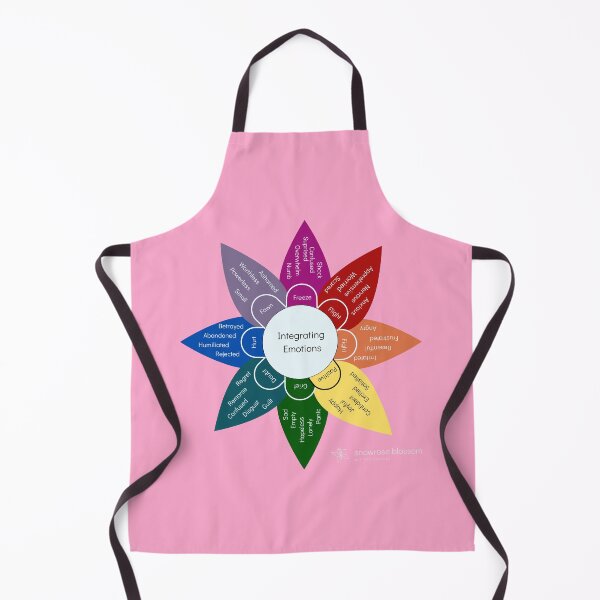 Item preview, Emotional Lability Wheel - Pink designed and sold by Snowroseblossom.