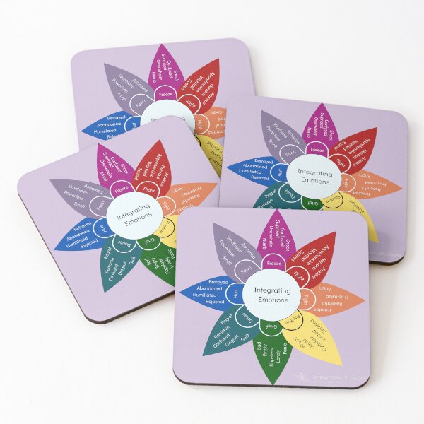 Item preview, Emotional Lability Wheel - Lavender designed and sold by Snowroseblossom.