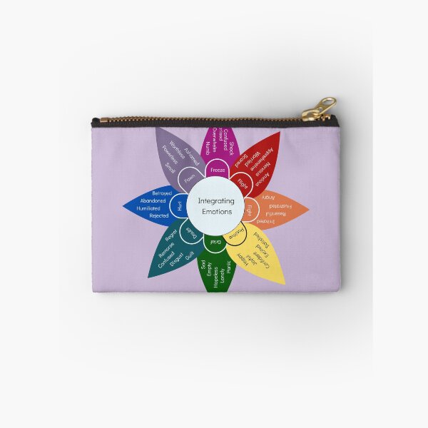 Item preview, Emotional Lability Wheel - Lavender designed and sold by Snowroseblossom.