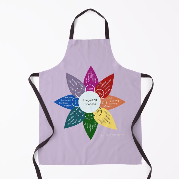Item preview, Emotional Lability Wheel - Lavender designed and sold by Snowroseblossom.