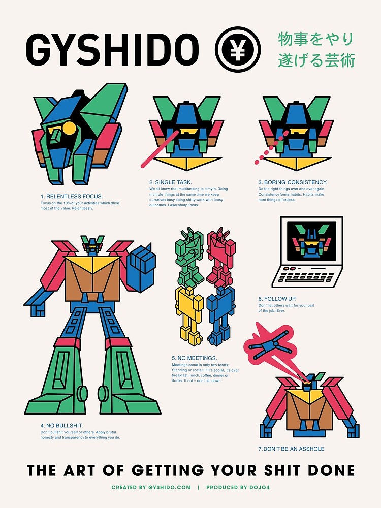 Thumbnail 3 of 3, Poster, The “OG” GYSHIDO Manifesto designed and sold by TheHereticOrg.