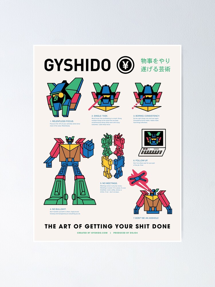 Thumbnail 1 of 3, Poster, The “OG” GYSHIDO Manifesto designed and sold by TheHereticOrg.