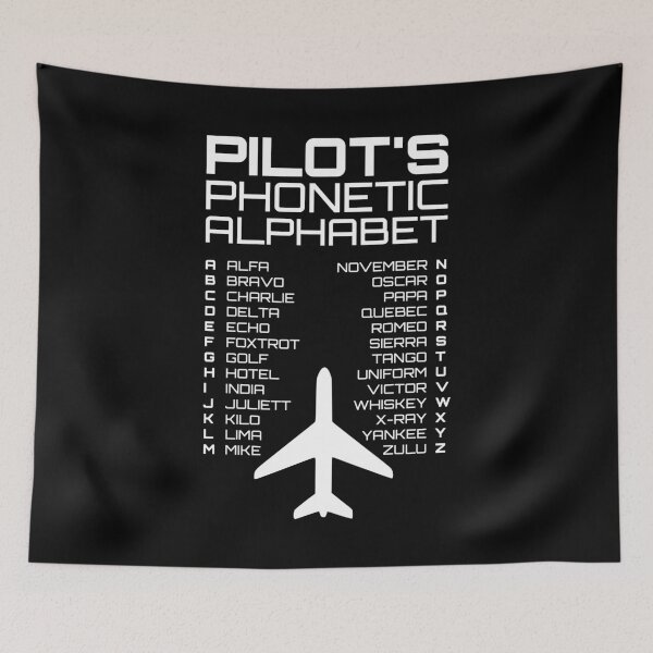 Item preview, Pilot's Phonetic Alphabet – Aviation Design designed and sold by AnnSign.