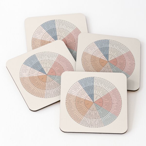 Item preview, Wheel of Emotions + Feelings | Earthy + Black on Sand | American English | Original designed and sold by KindToYourMind.