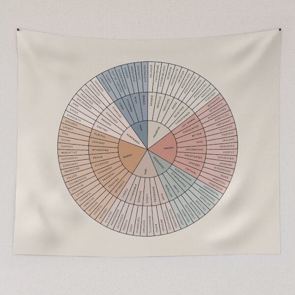 Item preview, Wheel of Emotions + Feelings | Earthy + Black on Sand | American English | Original designed and sold by KindToYourMind.