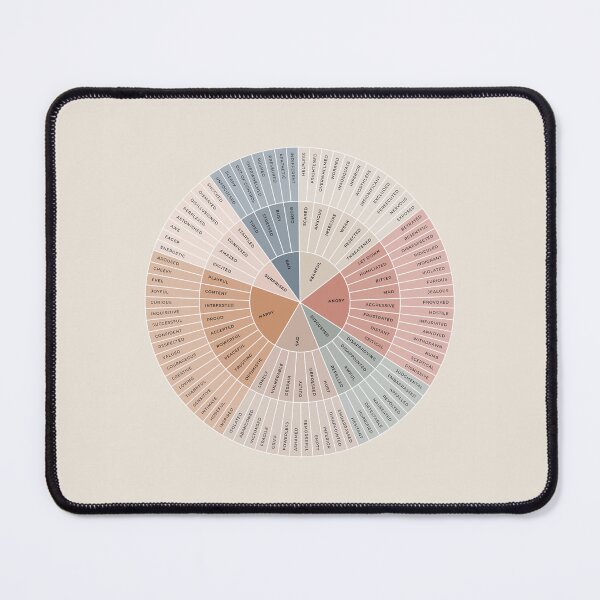 Item preview, Wheel of Emotions + Feelings | Earthy + Monochrome on Sand | American English | Original designed and sold by KindToYourMind.