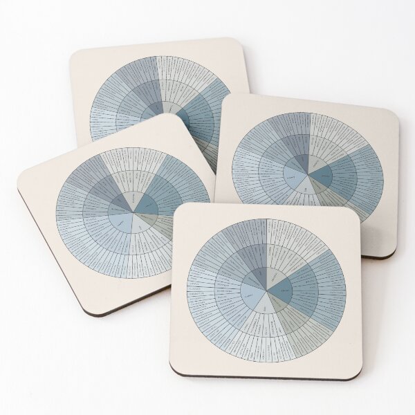 Item preview, Wheel of Emotions + Feelings | Ocean Blue + Black on Sand | American English | Original designed and sold by KindToYourMind.