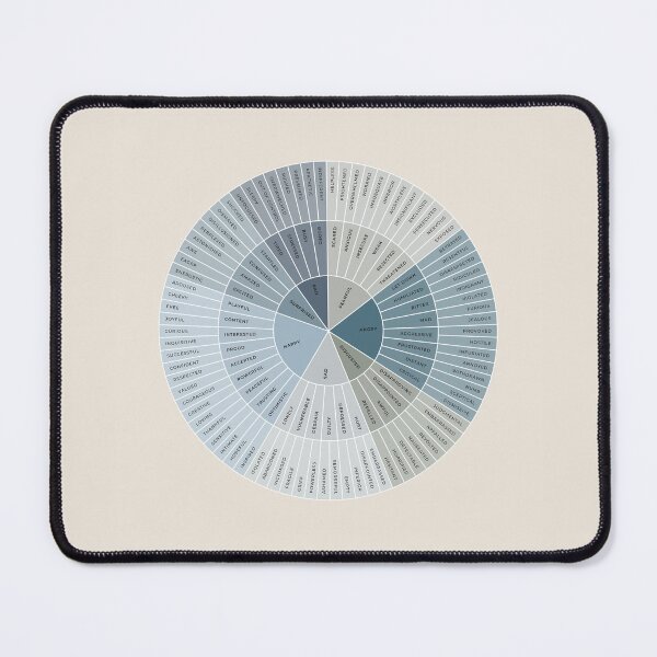 Item preview, Wheel of Emotions + Feelings | Ocean Blue + Monochrome on Sand | American English | Original designed and sold by KindToYourMind.