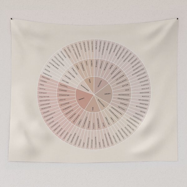 Item preview, Wheel of Emotions + Feelings | Neutral + Monochrome on Sand | American English | Original designed and sold by KindToYourMind.