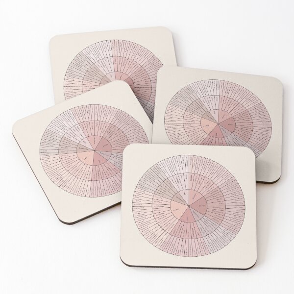 Item preview, Wheel of Emotions + Feelings | Peony Pink + Black on Sand | American English | Original designed and sold by KindToYourMind.