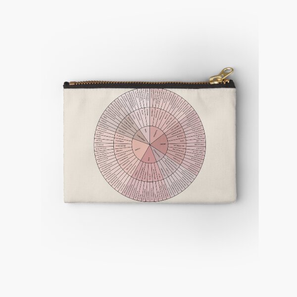 Item preview, Wheel of Emotions + Feelings | Peony Pink + Black on Sand | American English | Original designed and sold by KindToYourMind.